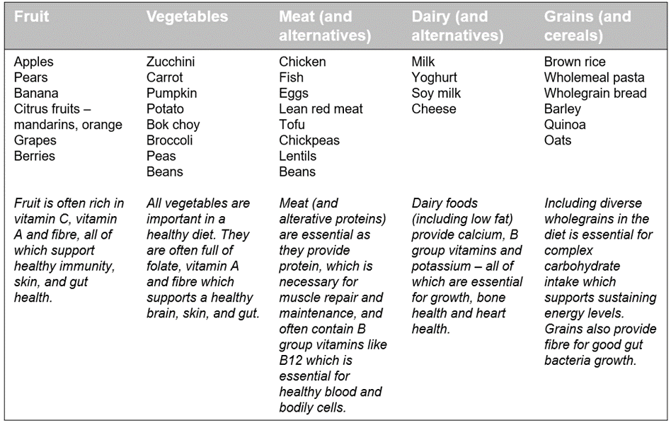 nutrition-table.png